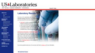 Laboratory Results - US Laboratories