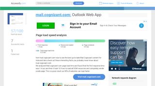 Access mail.cognizant.com. Outlook Web App