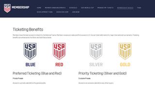Ticketing — U.S. Soccer Membership