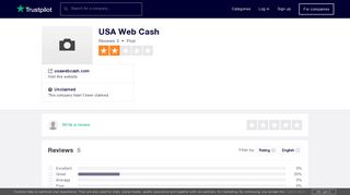 USA Web Cash Reviews | Read Customer Service Reviews of ...
