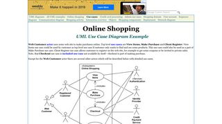 UML use case diagram examples for online shopping of web customer ...