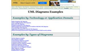 Examples of UML diagrams - use case, class, component, package ...