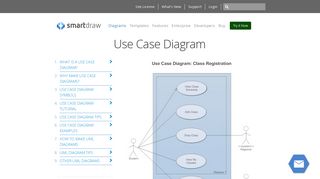 Use Case Diagrams - SmartDraw