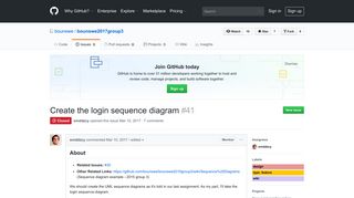 Create the login sequence diagram · Issue #41 · bounswe ... - GitHub