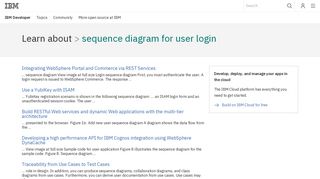 IBM Developer : sequence diagram for user login