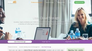 User Cloud Storage · CIAM | www.oneall.com