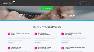 The Online User Testing Platform | Userlytics