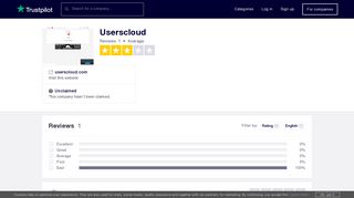 Userscloud Reviews | Read Customer Service Reviews of userscloud ...