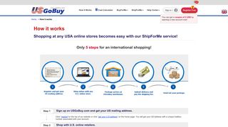 How it Works | USGoBuy International Forwarding Service in US