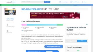 Access ush.achievers.com. High Five - Login