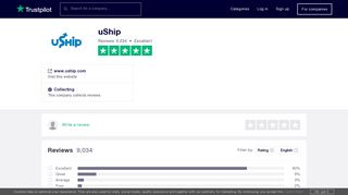 uShip Reviews | Read Customer Service Reviews of www.uship.com