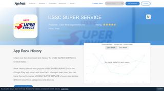 USSC SUPER SERVICE App Ranking and Store Data | App Annie