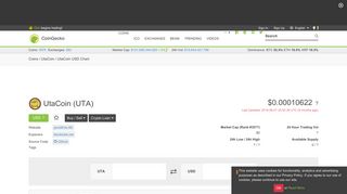 UtaCoin Price Chart (UTA/USD) | CoinGecko