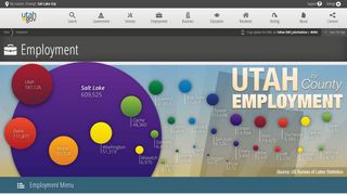 Employment | Utah.gov: The Official Website of the State of Utah