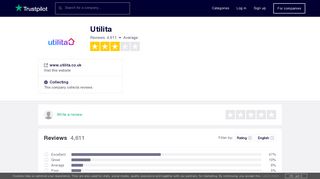 Utilita Reviews | Read Customer Service Reviews of www ... - Trustpilot