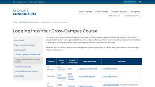 Logging Into Your Cross-Campus Course | University of Texas System