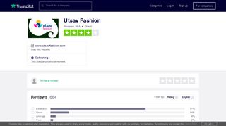 Utsav Fashion Reviews | Read Customer Service Reviews of www ...