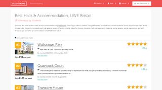 UWE Bristol Halls & Accommodation Reviews | StudentCrowd