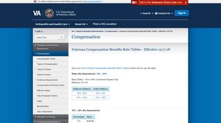 Veterans Compensation Benefits Rate Tables - Effective 12/1/18 ...