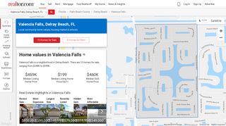 View Valencia Falls, Delray Beach, FL Home Values, Housing Market ...