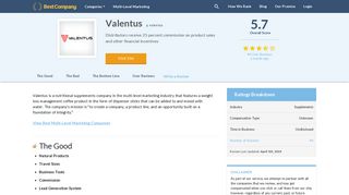 Should I Become a Valentus Distributor? | 2019 Reviews