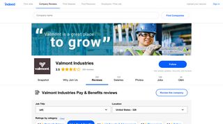 Working at Valmont Industries: 122 Reviews about Pay & Benefits ...