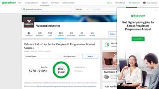 Valmont Industries Senior Peoplesoft Programmer Analyst Salary ...