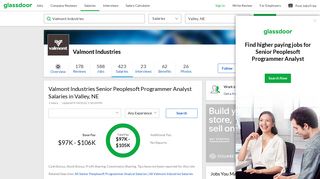 Valmont Industries Senior Peoplesoft Programmer Analyst Salaries in ...