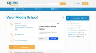 Valor Middle School Profile (2018-19) | Woodburn, OR