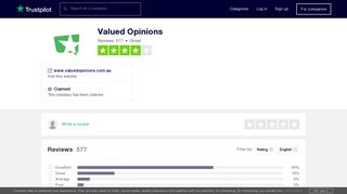 Valued Opinions Reviews | Read Customer Service Reviews of www ...