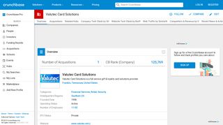 Valutec Card Solutions | Crunchbase