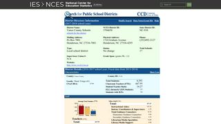 Search for Public School Districts - District Detail for Vance County ...