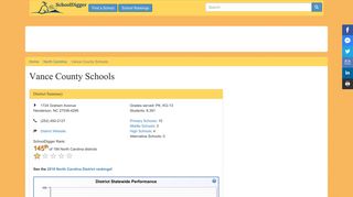 Best Schools in Vance County Schools - SchoolDigger.com