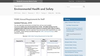 VUMC Annual Requirements for Staff | Vanderbilt Environmental ...