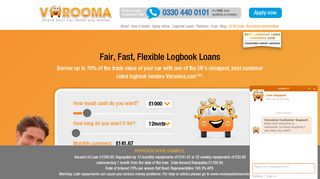 Varooma: Logbook Loans - Enter Your Reg Number Now