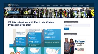 VA hits milestone with Electronic Claims Processing Program ...