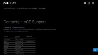 Contacts – VCE Support | Dell EMC US