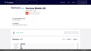 Vectone Mobile UK Reviews | Read Customer Service Reviews of ...