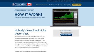 How it Works - VectorVest Canada