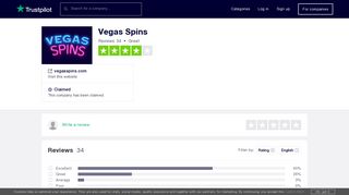 Vegas Spins Reviews | Read Customer Service Reviews of ... - Trustpilot