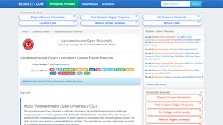 Venkateshwara Open University (vou) Exam Results 2019 Name Wise