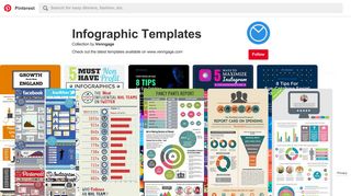 38 Best Infographic Templates images | Infographic templates, How to ...