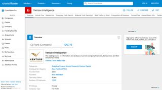 Venture Intelligence | Crunchbase