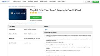 Capital One Venture Rewards Credit Card - Credit.com