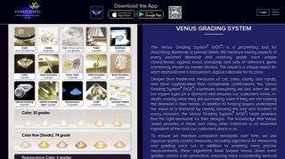 Venus Jewel - Diamond Grading System VGS