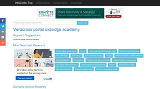Veracross portal oxbridge academy Search - InfoLinks.Top