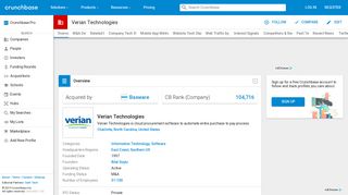 Verian Technologies | Crunchbase