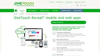 OneTouch Reveal® Mobile and Web Apps | OneTouch®