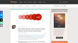 The Verizon-Yahoo Deal Will Shake Up The Email Landscape - Litmus