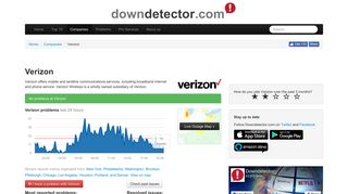 Verizon outage or service down? Current problems and outages ...